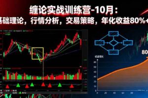 （16398期）缠论实战训练营-10月：基础理论，行情分析，交易策略，年化收益80%+